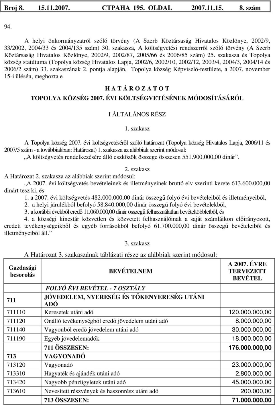 szakasza és Topolya község statútuma (Topolya község Hivatalos Lapja, 2002/6, 2002/10, 2002/12, 2003/4, 2004/3, 2004/14 és 2006/2 szám) 33. szakaszának 2.