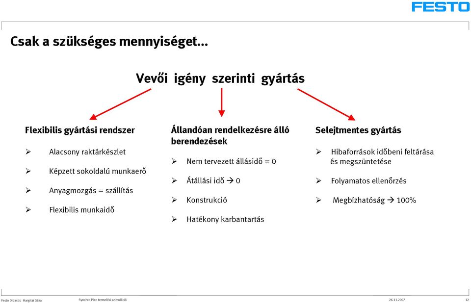 állásidő = 0 Átállási idő 0 Konstrukció Hatékony karbantartás Selejtmentes gyártás Hibaforrások időbeni feltárása és