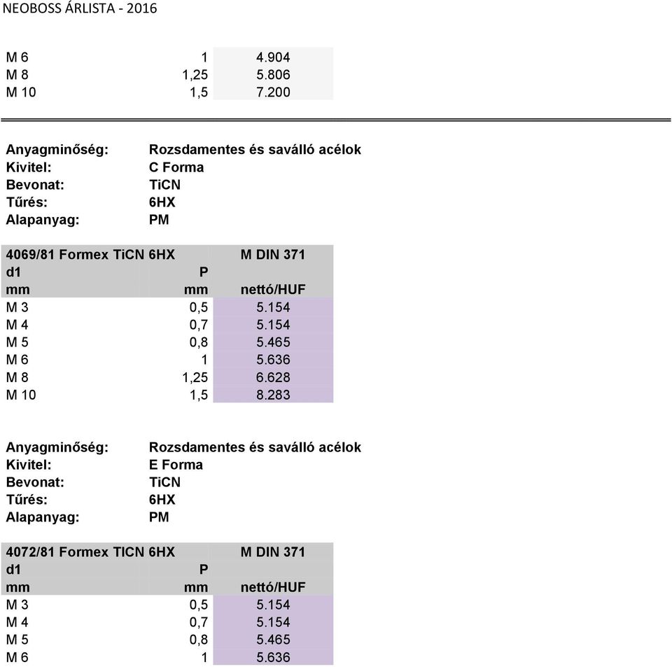 Formex TiCN 6HX M DIN 371 M 3 0,5 5.154 M 4 0,7 5.154 M 5 0,8 5.465 M 6 1 5.636 M 8 1,25 6.628 M 10 1,5 8.