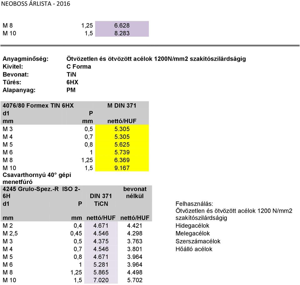 0,5 5.305 M 4 0,7 5.305 M 5 0,8 5.625 M 6 1 5.739 M 8 1,25 6.369 M 10 1,5 9.167 Csavarthornyú 40 gépi menetfúró 4245 Grulo-Spez.