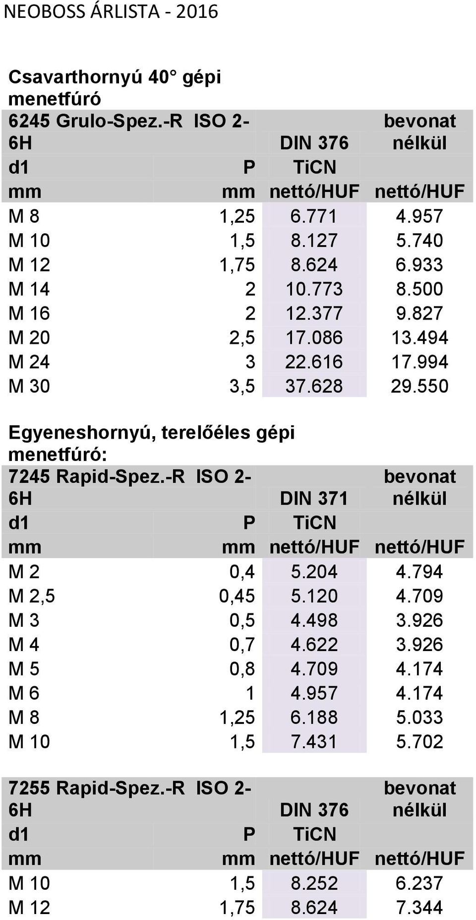 -R ISO 2-6H DIN 371 TiCN mm bevonat nélkül mm nettó/huf nettó/huf M 2 0,4 5.204 4.794 M 2,5 0,45 5.120 4.709 M 3 0,5 4.498 3.926 M 4 0,7 4.622 3.926 M 5 0,8 4.709 4.