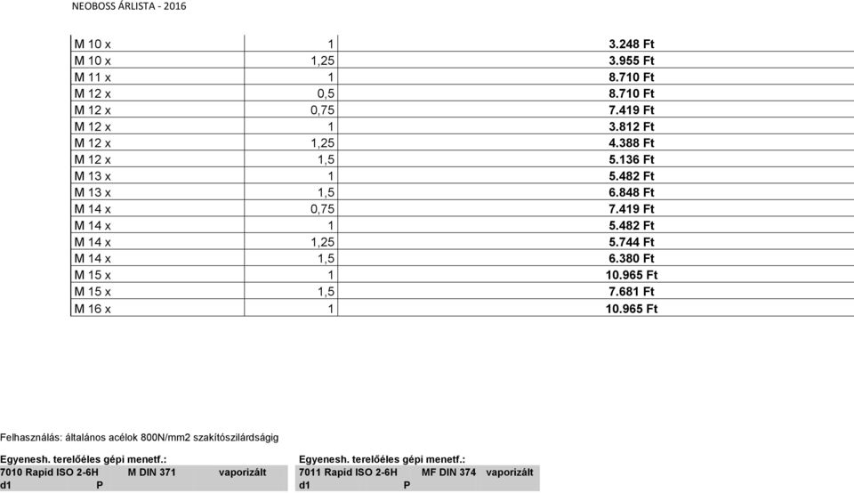 744 Ft M 14 x 1,5 6.380 Ft M 15 x 1 10.965 Ft M 15 x 1,5 7.681 Ft M 16 x 1 10.