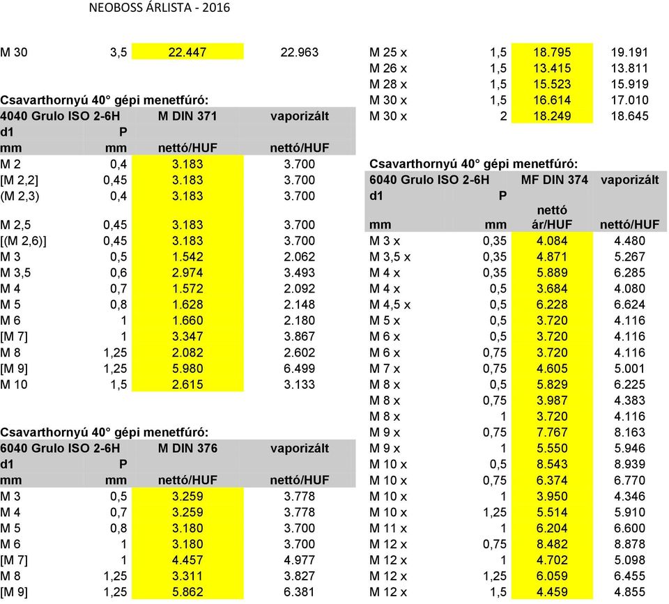 183 3.700 M 2,5 0,45 3.183 3.700 mm mm nettó ár/huf nettó/huf [(M 2,6)] 0,45 3.183 3.700 M 3 x 0,35 4.084 4.480 M 3 0,5 1.542 2.062 M 3,5 x 0,35 4.871 5.267 M 3,5 0,6 2.974 3.493 M 4 x 0,35 5.889 6.