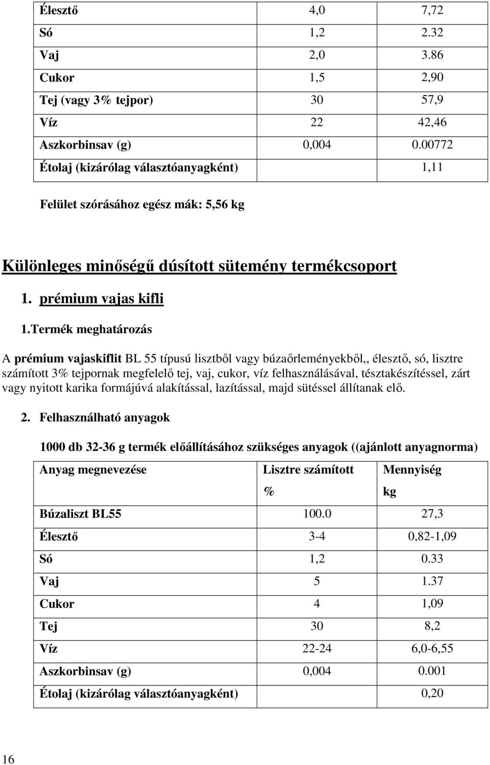 Termék meghatározás A prémium vajaskiflit BL 55 típusú lisztbıl vagy búzaırleményekbıl,, élesztı, só, lisztre számított 3% tejpornak megfelelı tej, vaj, cukor, víz felhasználásával,