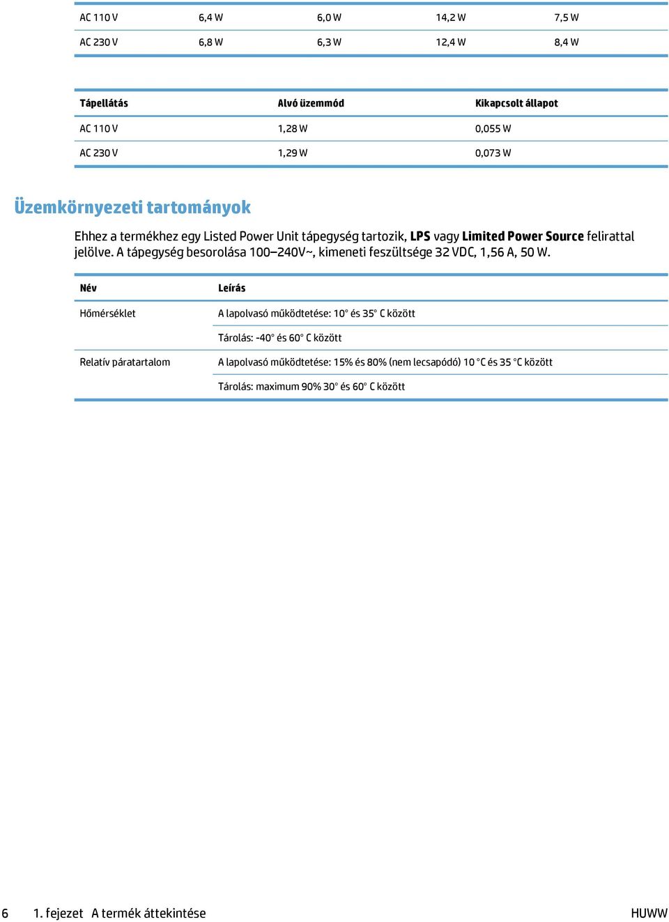 A tápegység besorolása 100 240V~, kimeneti feszültsége 32 VDC, 1,56 A, 50 W.