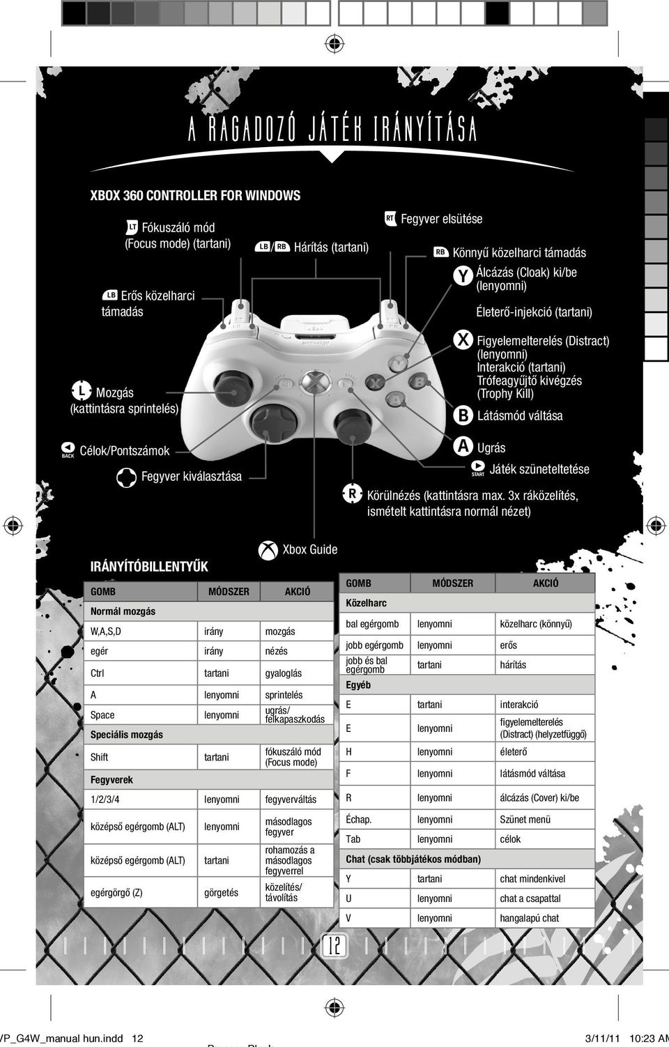 mode) (tartani) Erős közelharci támadás Mozgás (kattintásra sprintelés) Célok/Pontszámok Fegyver kiválasztása IRÁNYÍTÓBILLENTYŰK lenyomni tartani görgetés / Hárítás (tartani) Xbox Guide másodlagos