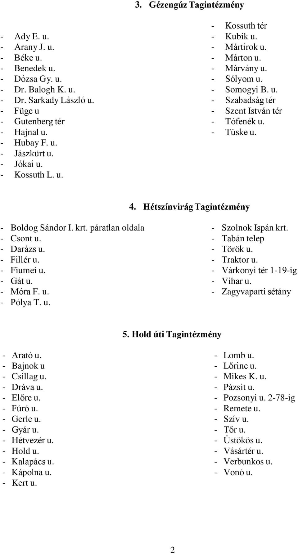 Hétszínvirág Tagintézmény - Boldog Sándor I. krt. páratlan oldala - Csont u. - Darázs u. - Fillér u. - Fiumei u. - Gát u. - Móra F. u. - Pólya T. u. - Szolnok Ispán krt. - Tabán telep - Török u.