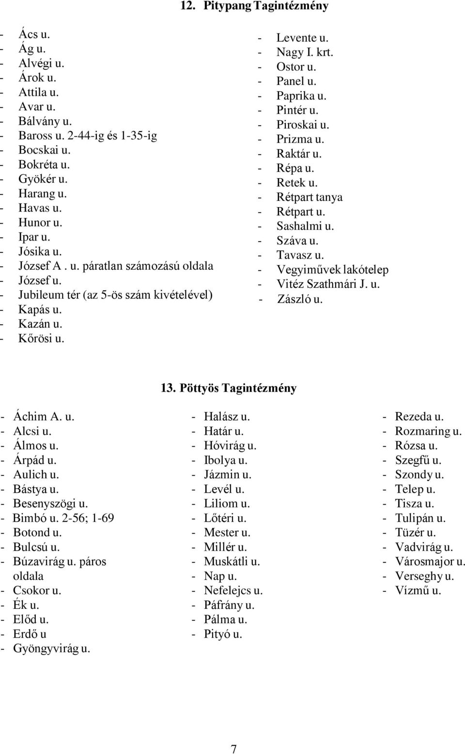 - Panel u. - Paprika u. - Pintér u. - Piroskai u. - Prizma u. - Raktár u. - Répa u. - Retek u. - Rétpart tanya - Rétpart u. - Sashalmi u. - Száva u. - Tavasz u.