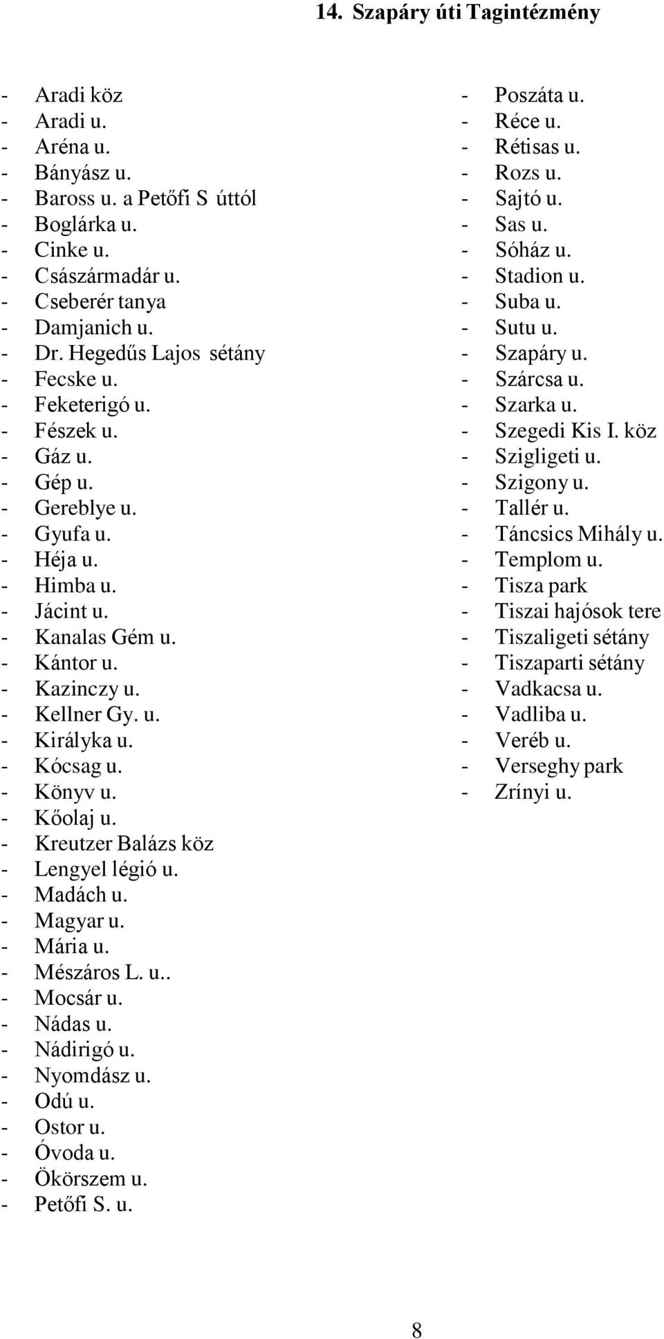 - Kócsag u. - Könyv u. - Kőolaj u. - Kreutzer Balázs köz - Lengyel légió u. - Madách u. - Magyar u. - Mária u. - Mészáros L. u.. - Mocsár u. - Nádas u. - Nádirigó u. - Nyomdász u. - Odú u. - Ostor u.