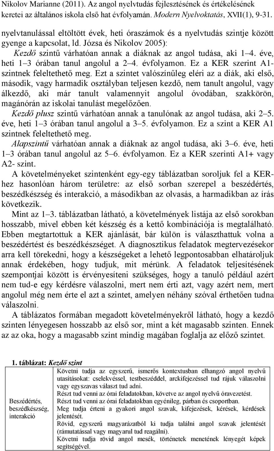 Ezt a szintet valószínűleg eléri az a diák, aki első, második, vagy harmadik osztályban teljesen kezdő, nem tanult angolul, vagy álkezdő, aki már tanult valamennyit angolul óvodában, szakkörön,