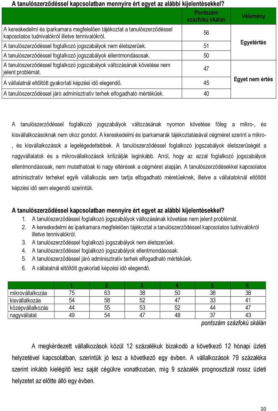 A tanulószerződéssel foglalkozó jogszabályok nem életszerűek. 51 A tanulószerződéssel foglalkozó jogszabályok ellentmondásosak.