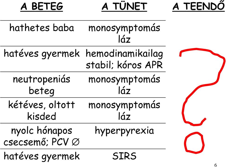 neutropeniás beteg kétéves, oltott kisded nyolc hónapos