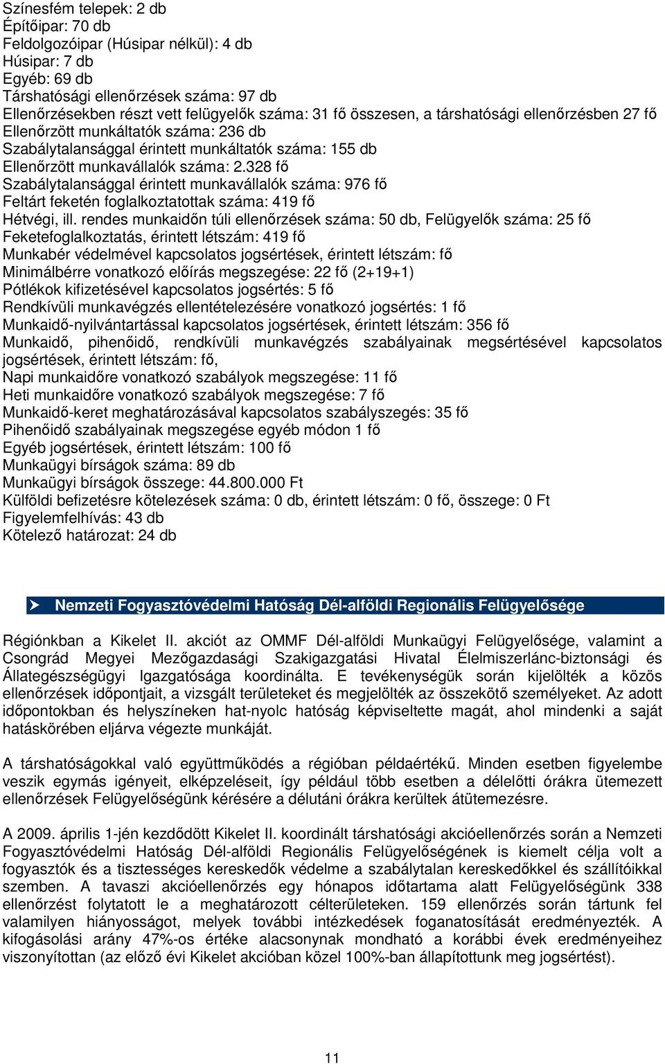 328 fő Szabálytalansággal érintett munkavállalók száma: 976 fő Feltárt feketén foglalkoztatottak száma: 419 fő Hétvégi, ill.