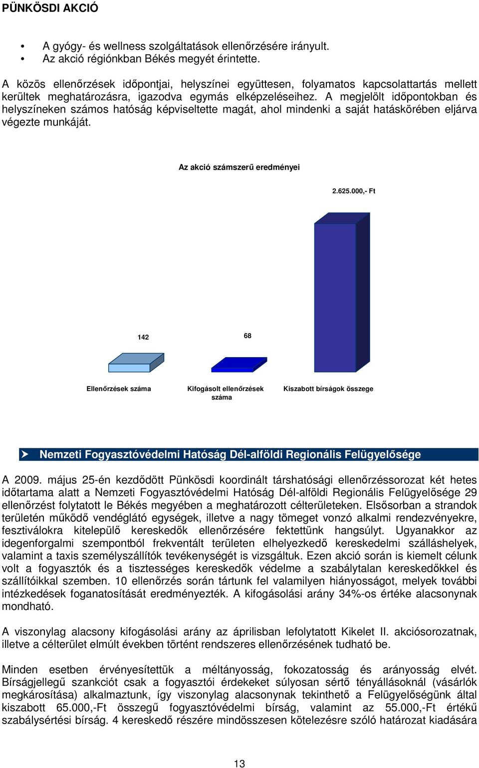 A megjelölt időpontokban és helyszíneken számos hatóság képviseltette magát, ahol mindenki a saját hatáskörében eljárva végezte munkáját. Az akció számszerű eredményei 2.625.