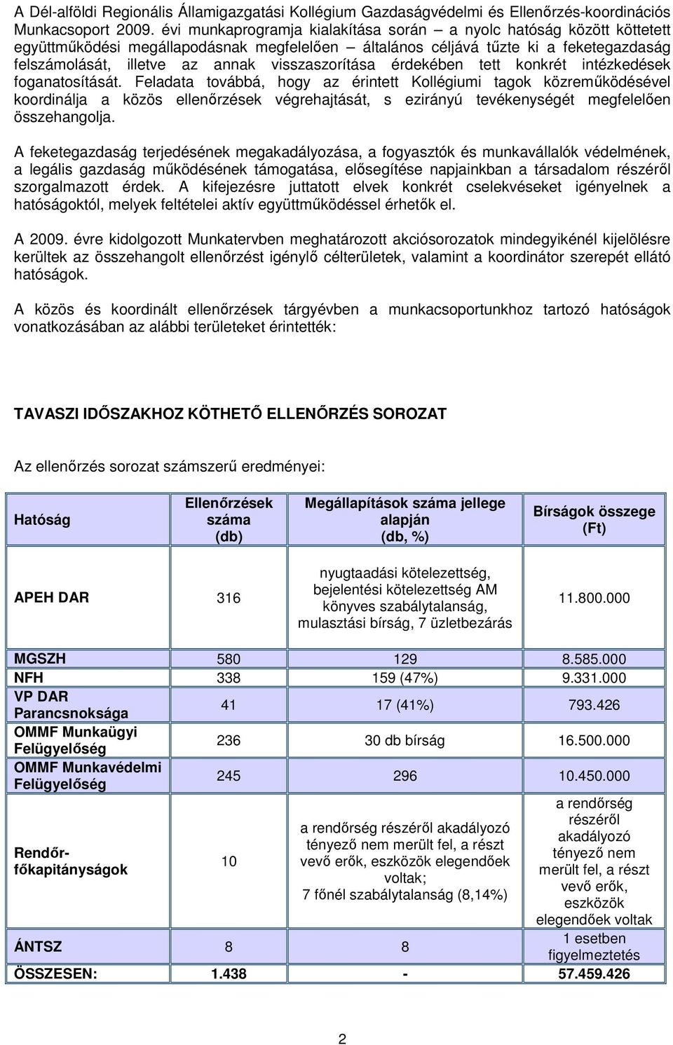 visszaszorítása érdekében tett konkrét intézkedések foganatosítását.