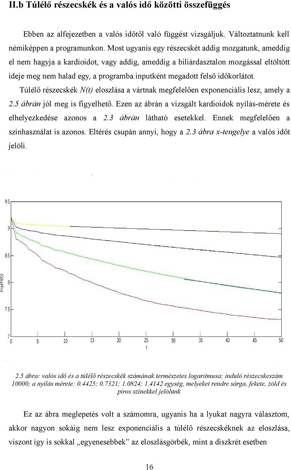 időkorlátot. Túlélő részecskék N(t) eloszlása a vártak megfelelőe expoeciális lesz, amely a 2.5 ábrá jól meg is figyelhető. Eze az ábrá a vizsgált kardioidok yílás-mérete és elhelyezkedése azoos a 2.