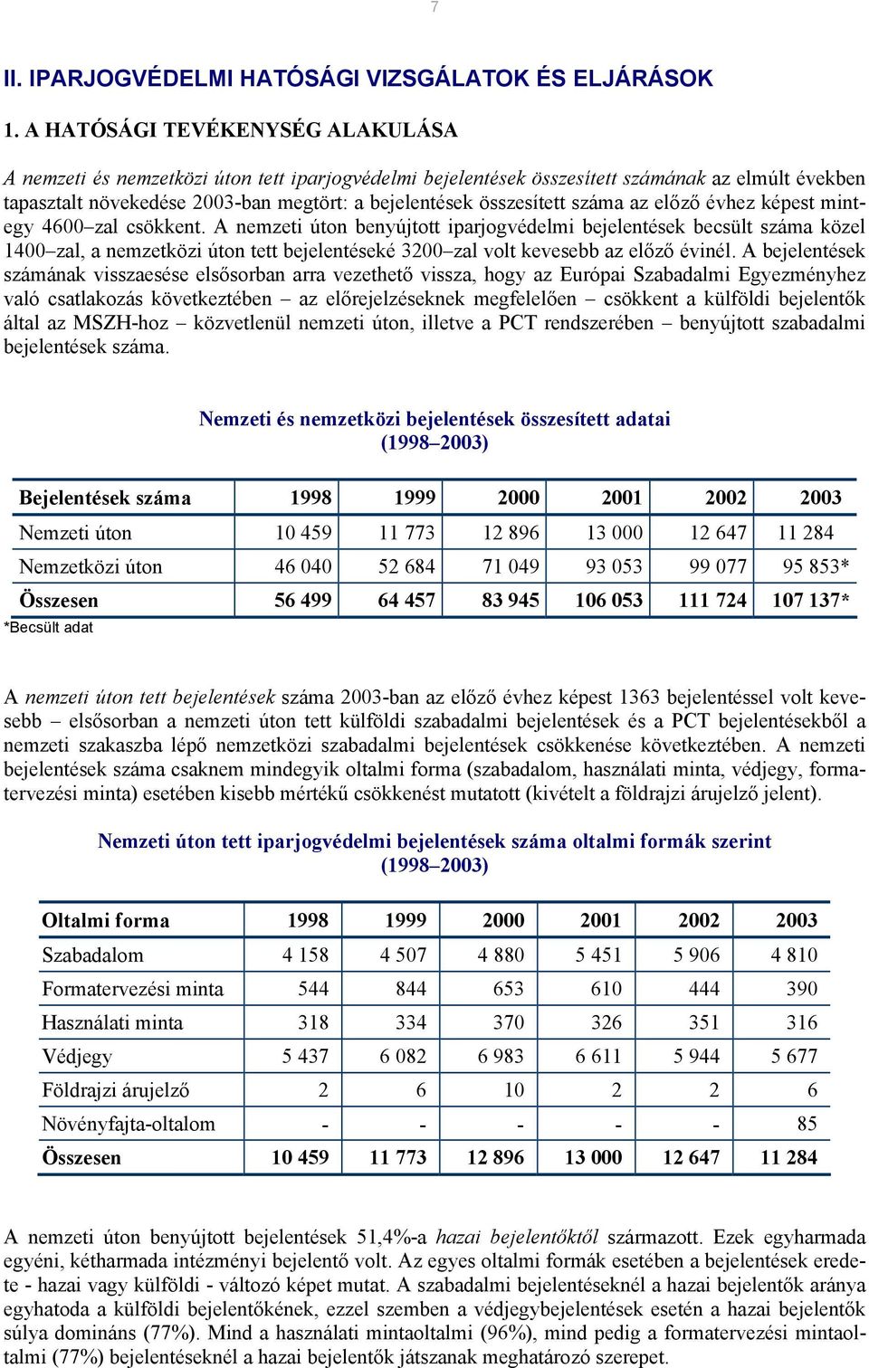 összesített száma az előző évhez képest mintegy 4600 zal csökkent.