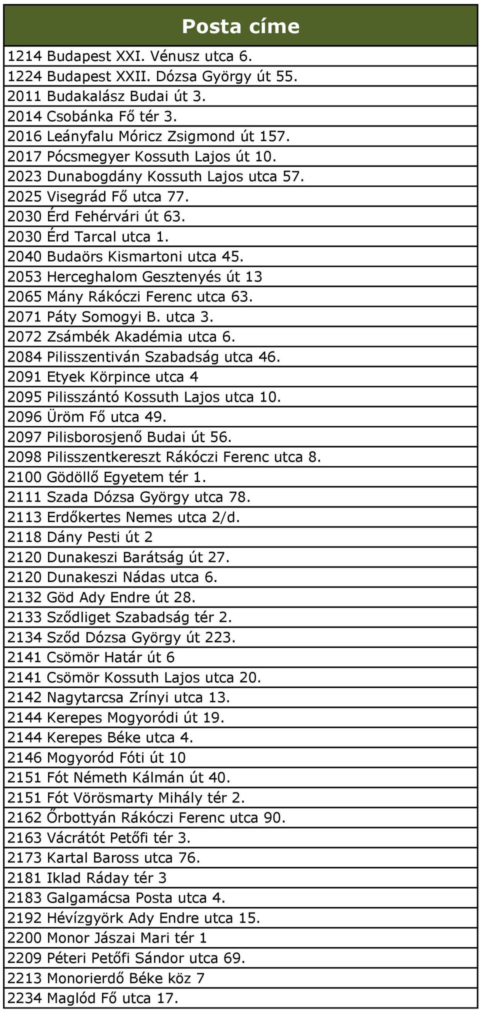 2053 Herceghalom Gesztenyés út 13 2065 Mány Rákóczi Ferenc utca 63. 2071 Páty Somogyi B. utca 3. 2072 Zsámbék Akadémia utca 6. 2084 Pilisszentiván Szabadság utca 46.