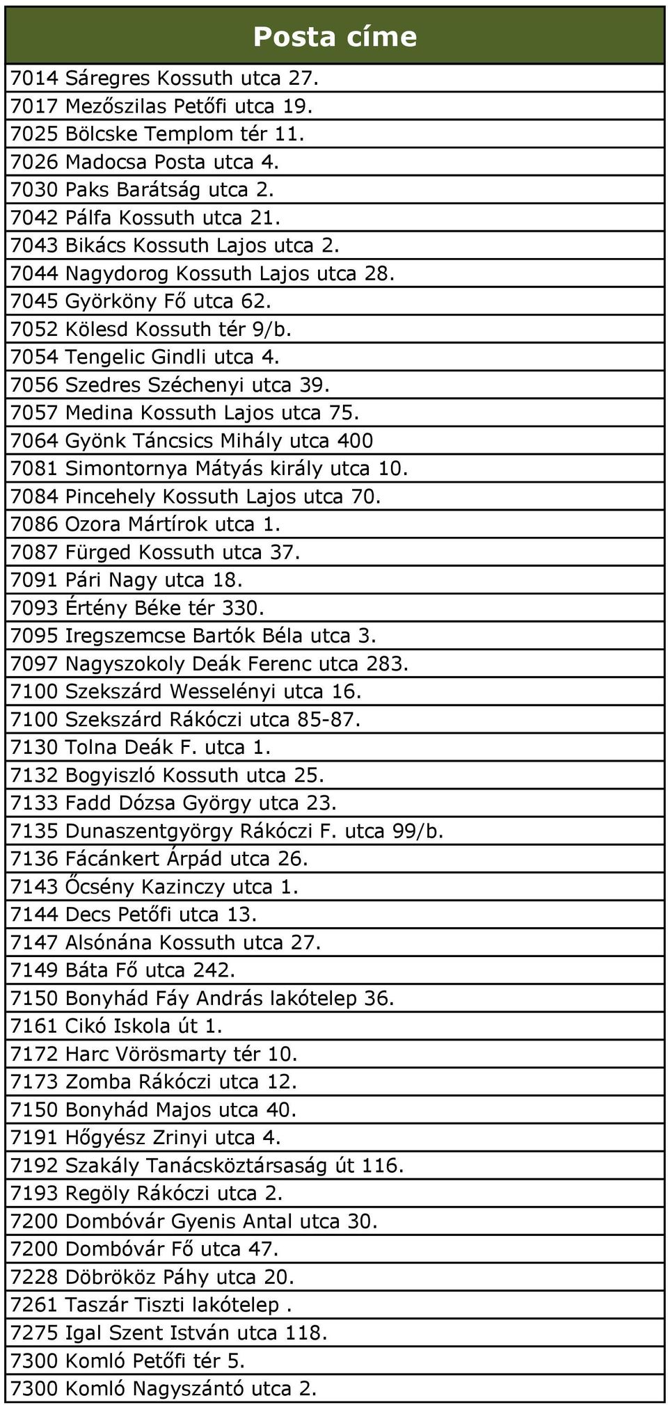 7057 Medina Kossuth Lajos utca 75. 7064 Gyönk Táncsics Mihály utca 400 7081 Simontornya Mátyás király utca 10. 7084 Pincehely Kossuth Lajos utca 70. 7086 Ozora Mártírok utca 1.