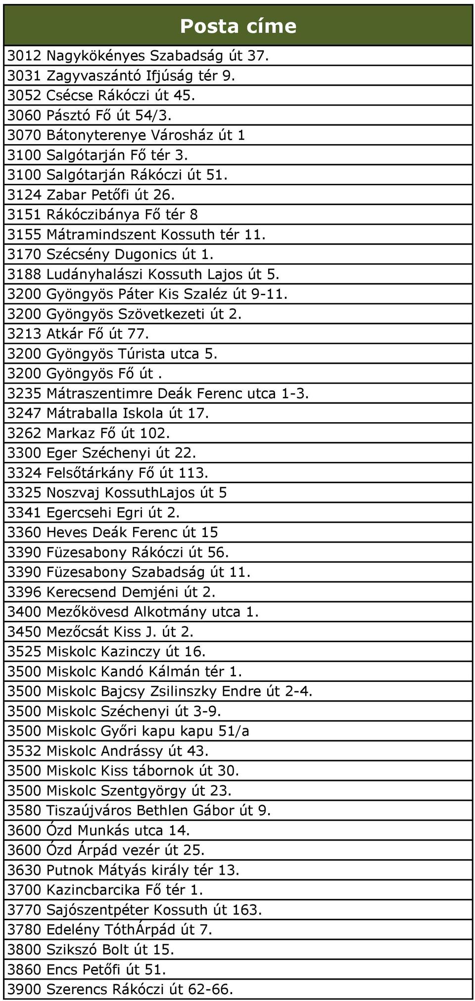 3200 Gyöngyös Páter Kis Szaléz út 9-11. 3200 Gyöngyös Szövetkezeti út 2. 3213 Atkár Fő út 77. 3200 Gyöngyös Túrista utca 5. 3200 Gyöngyös Fő út. 3235 Mátraszentimre Deák Ferenc utca 1-3.