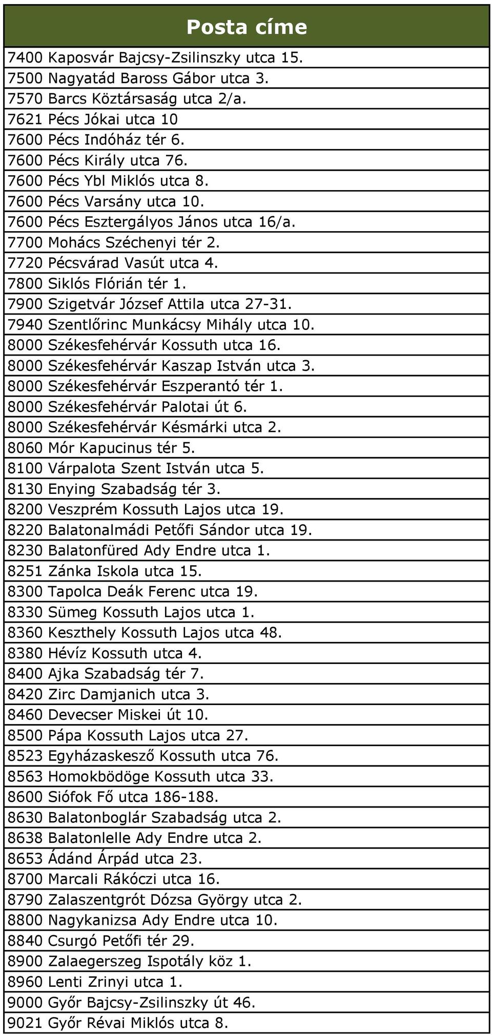 7900 Szigetvár József Attila utca 27-31. 7940 Szentlőrinc Munkácsy Mihály utca 10. 8000 Székesfehérvár Kossuth utca 16. 8000 Székesfehérvár Kaszap István utca 3. 8000 Székesfehérvár Eszperantó tér 1.