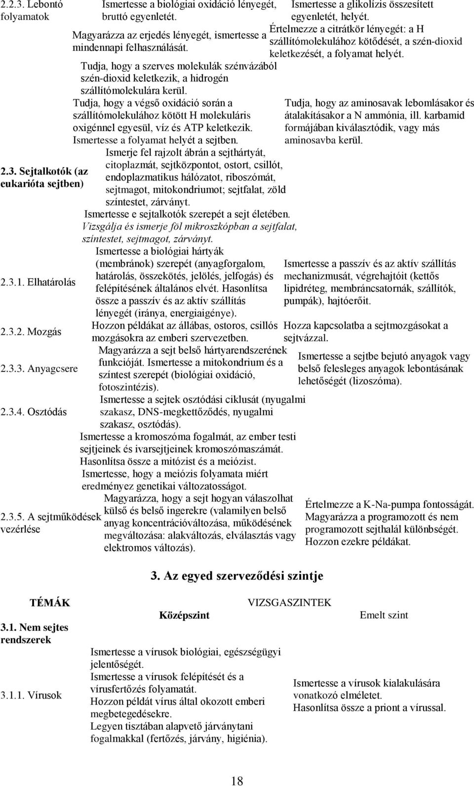 Értelmezze a citrátkör lényegét: a H Magyarázza az erjedés lényegét, ismertesse a szállítómolekulához kötődését, a szén-dioxid mindennapi felhasználását. keletkezését, a folyamat helyét.