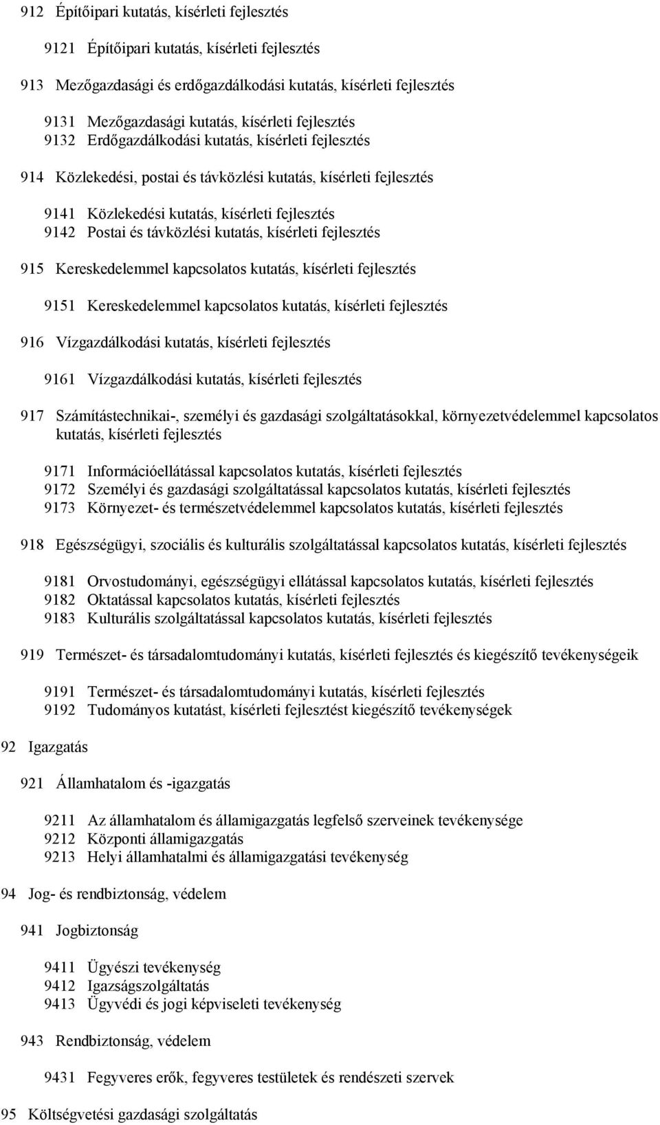 távközlési kutatás, kísérleti fejlesztés 915 Kereskedelemmel kapcsolatos kutatás, kísérleti fejlesztés 9151 Kereskedelemmel kapcsolatos kutatás, kísérleti fejlesztés 916 Vízgazdálkodási kutatás,