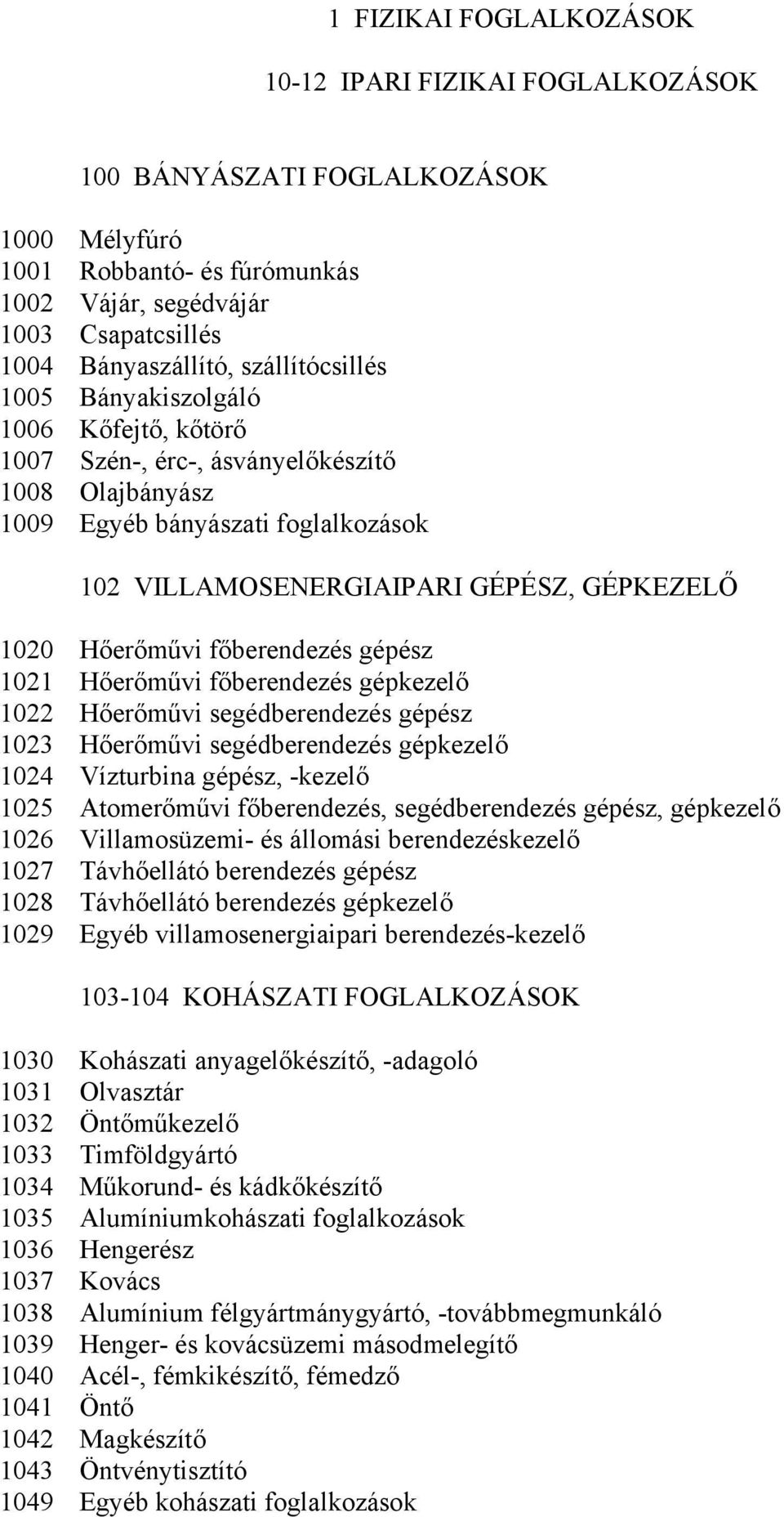 Hőerőművi főberendezés gépész 1021 Hőerőművi főberendezés gépkezelő 1022 Hőerőművi segédberendezés gépész 1023 Hőerőművi segédberendezés gépkezelő 1024 Vízturbina gépész, -kezelő 1025 Atomerőművi