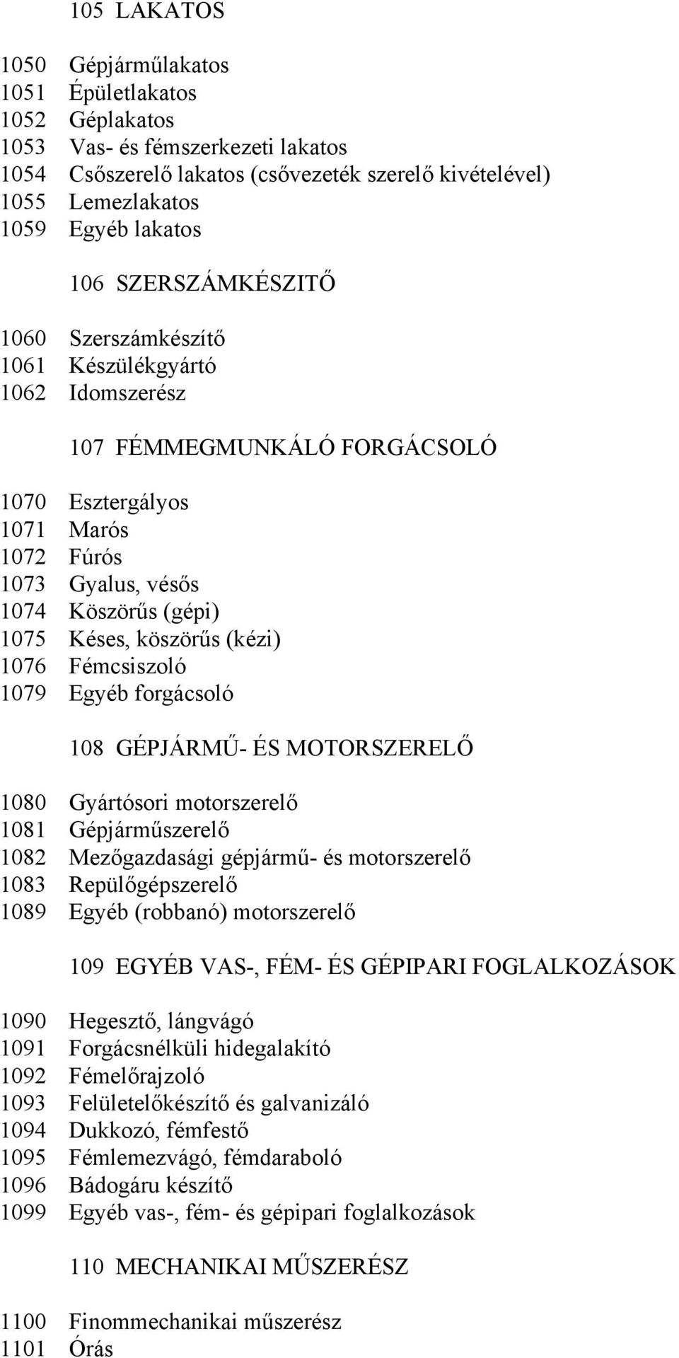 köszörűs (kézi) 1076 Fémcsiszoló 1079 Egyéb forgácsoló 108 GÉPJÁRMŰ- ÉS MOTORSZERELŐ 1080 Gyártósori motorszerelő 1081 Gépjárműszerelő 1082 Mezőgazdasági gépjármű- és motorszerelő 1083