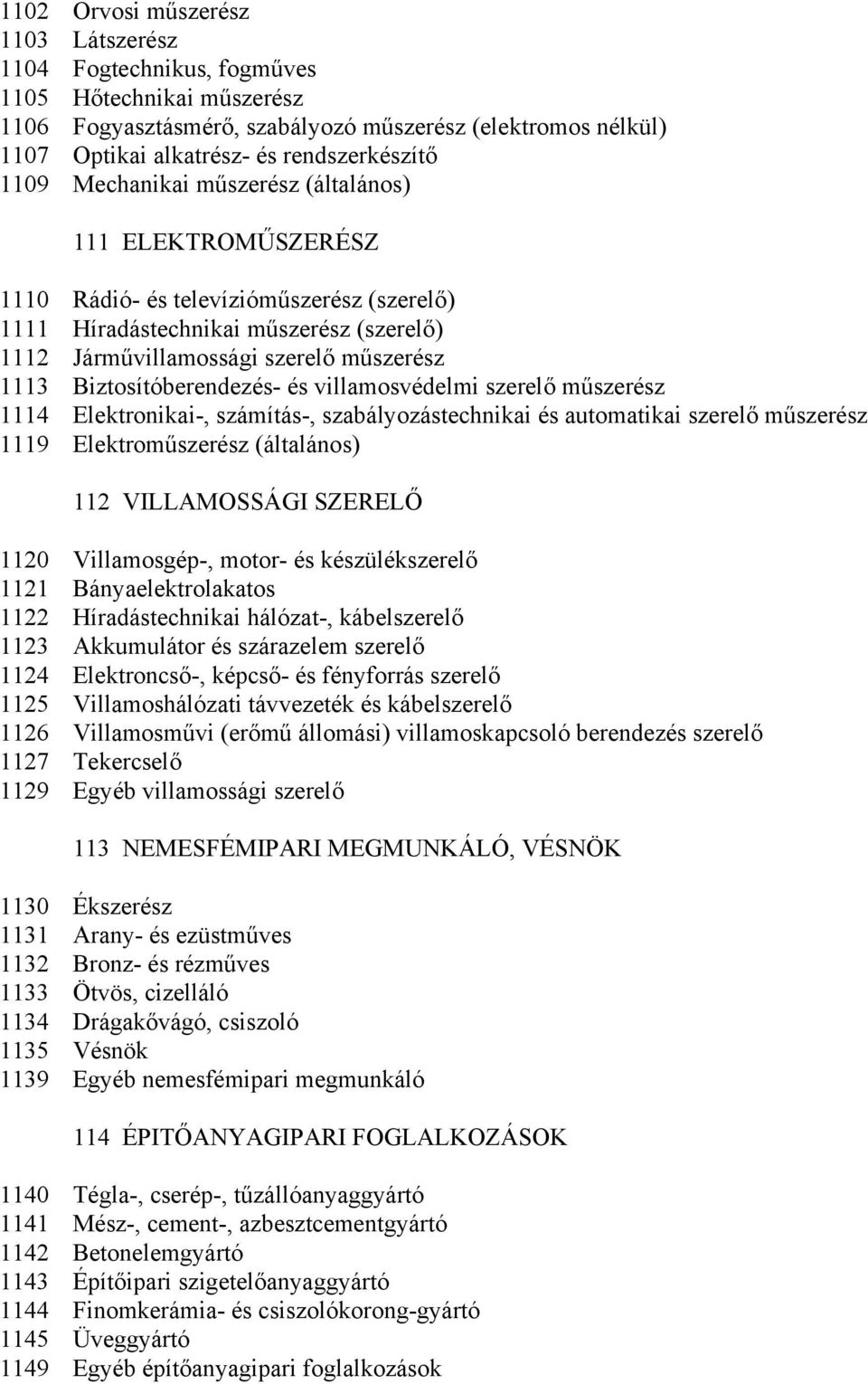 Biztosítóberendezés- és villamosvédelmi szerelő műszerész 1114 Elektronikai-, számítás-, szabályozástechnikai és automatikai szerelő műszerész 1119 Elektroműszerész (általános) 112 VILLAMOSSÁGI