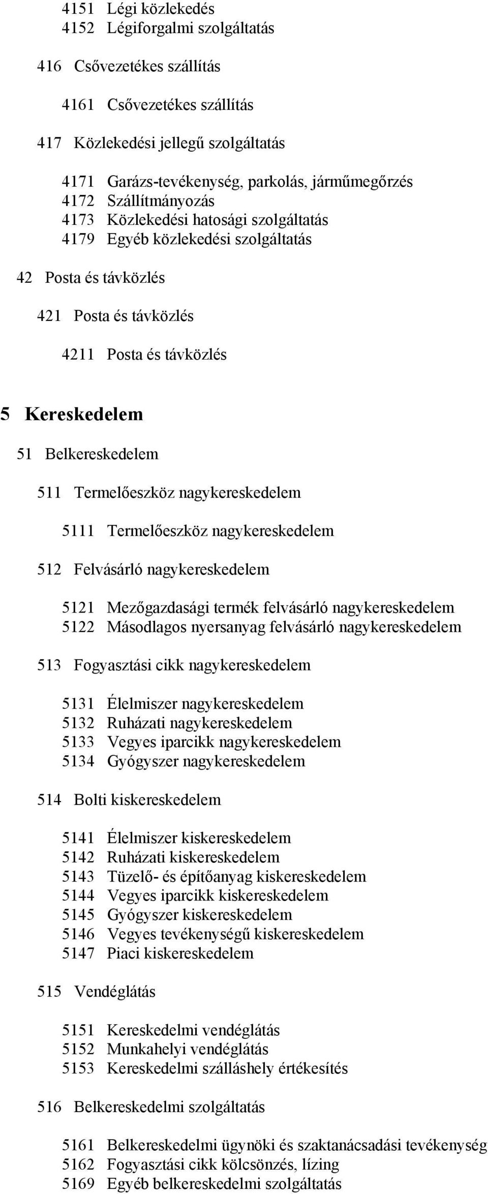 Termelőeszköz nagykereskedelem 5111 Termelőeszköz nagykereskedelem 512 Felvásárló nagykereskedelem 5121 Mezőgazdasági termék felvásárló nagykereskedelem 5122 Másodlagos nyersanyag felvásárló