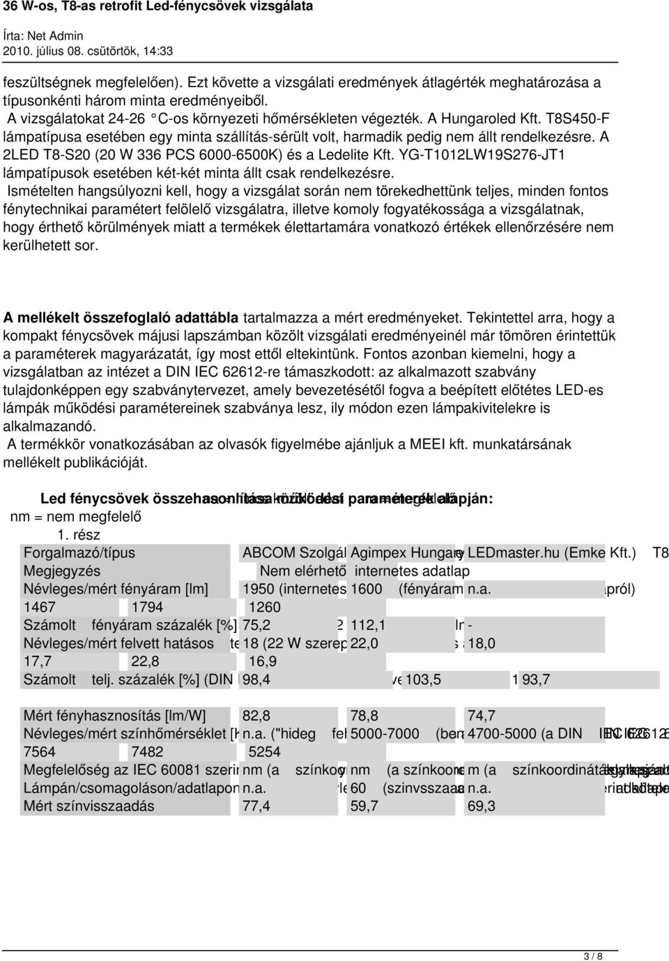 YG-T1012LW19S276-JT1 lámpatípusok esetében két-két minta állt csak rendelkezésre.