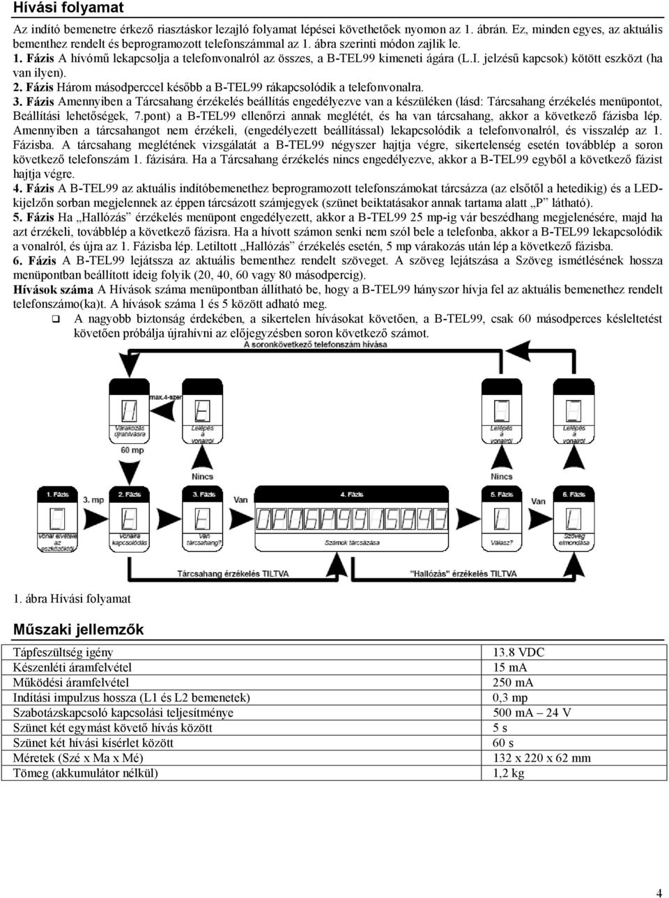 Fázis Három másodperccel később a B-TEL99 rákapcsolódik a telefonvonalra. 3.