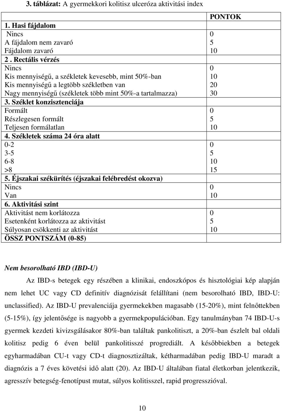 Széklet konzisztenciája Formált Részlegesen formált Teljesen formálatlan 4. Székletek száma 24 óra alatt 0-2 3-5 6-8 >8 5. Éjszakai székürítés (éjszakai felébredést okozva) Nincs Van 6.