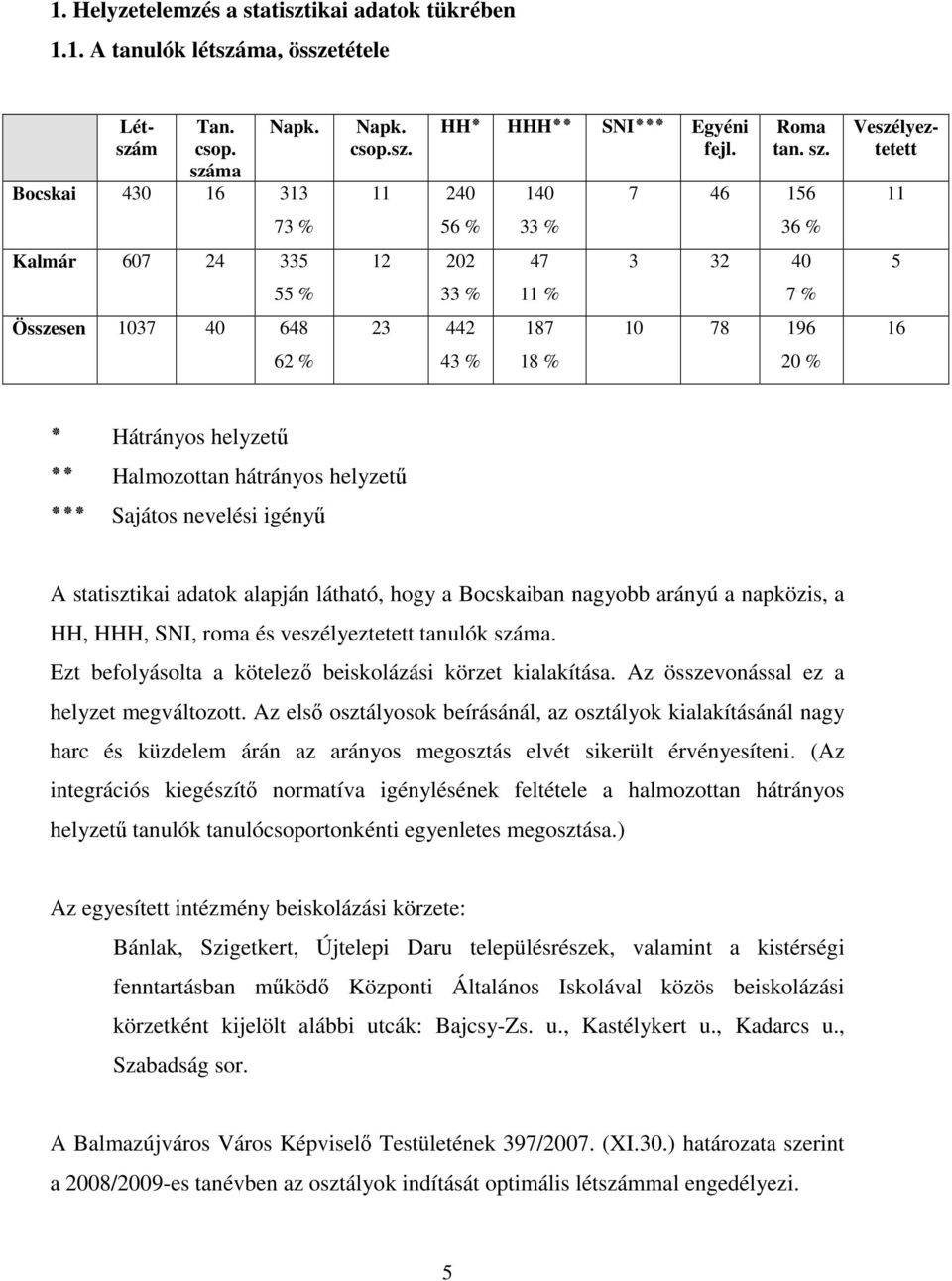 7 46 156 36 % 3 32 40 7 % 10 78 196 20 % Létszám Veszélyeztetett 11 5 16 Hátrányos helyzető Halmozottan hátrányos helyzető Sajátos nevelési igényő A statisztikai adatok alapján látható, hogy a