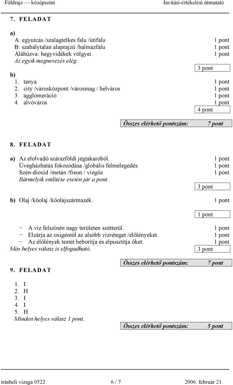 Üvegházhatás fokozódása /globális felmelegedés Szén-dioxid /metán /freon / vízgőz Bármelyik említése esetén jár a pont. b) Olaj /kőolaj /kőolajszármazék.