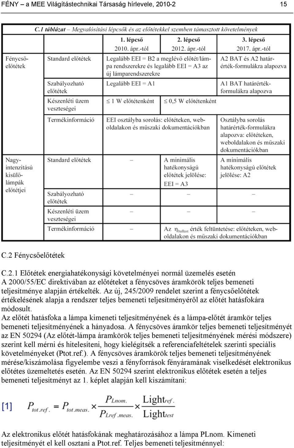 Az új, 245/2009 rendelet szerint a fénycsőelőtétek értékelésének alapja a rendszer teljes bemeneti teljesítményéről az előtét hatásfokára módosult.