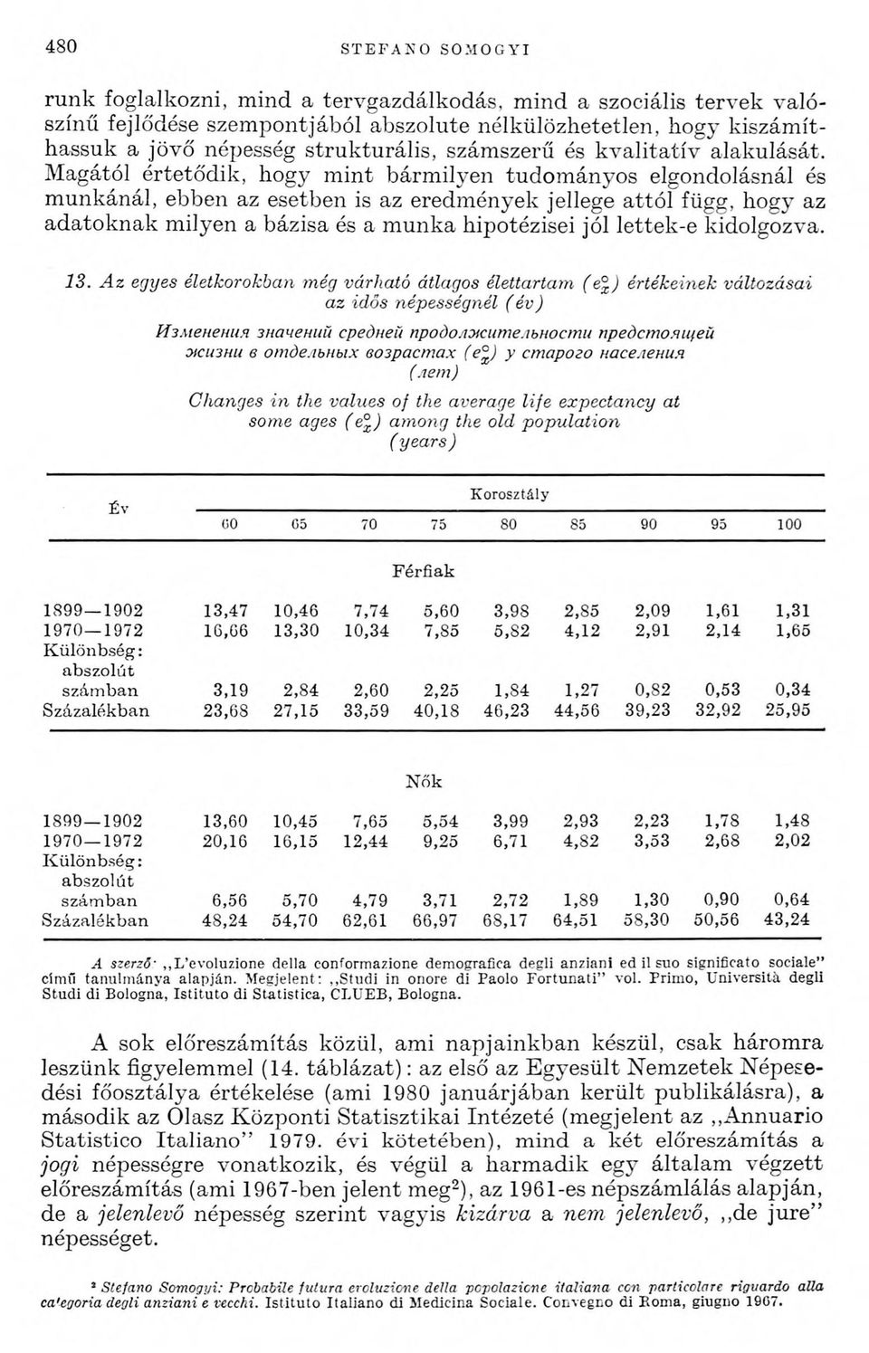 Magától értetődik, hogy mint bármilyen tudományos elgondolásnál és munkánál, ebben az esetben is az eredmények jellege attól függ, hogy az adatoknak milyen a bázisa és a munka hipotézisei jól