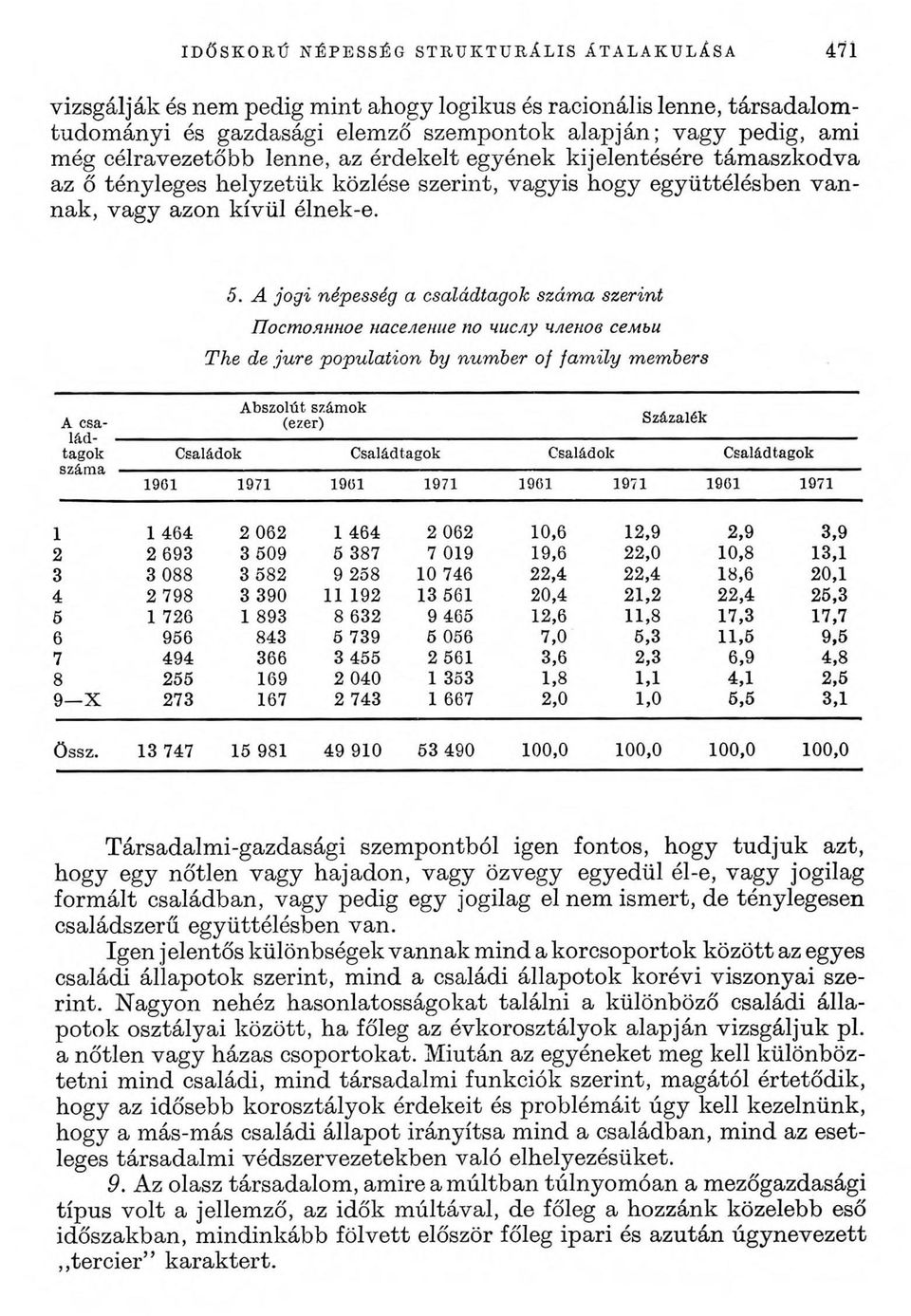 A jogi népesség a családtagok száma szerint Постоянное население по числу членов семьи The de jure population by number of family members Társadalmi-gazdasági szempontból igen fontos, hogy tudjuk