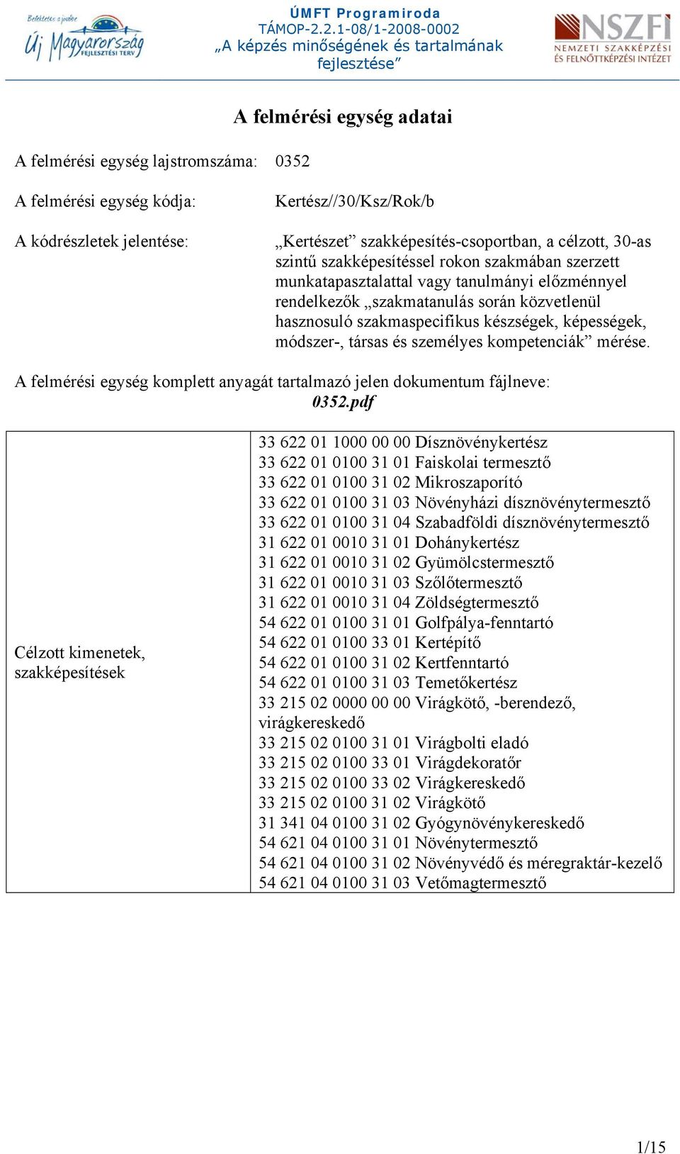 társas és személyes kompetenciák mérése. A felmérési egység komplett anyagát tartalmazó jelen dokumentum fájlneve: 0352.