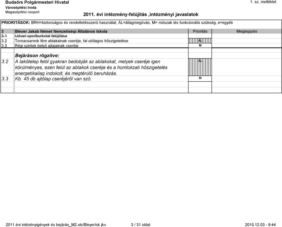 3 Régi szintk blső ajtajainak csréj 3.