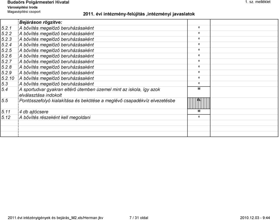 3 A bővítés mglőző bruházásaként 5.4 A sportudvar gyakran ltérő ütmbn üzml mint az iskola, így azok lválasztása indokolt 5.