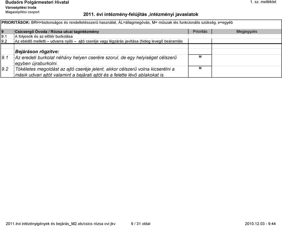 2 Az bédlő mlltti udvarra nyíló ajtó csréj vagy légzárás javítása (hidg lvgő báramlás 9.