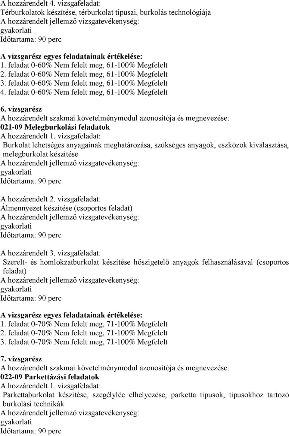 feladat 0-60% Nem felelt meg, 61-100% Megfelelt 6. vizsgarész A hozzárendelt szakmai követelménymodul azonosítója és megnevezése: 021-09 Melegburkolási feladatok A hozzárendelt 1.