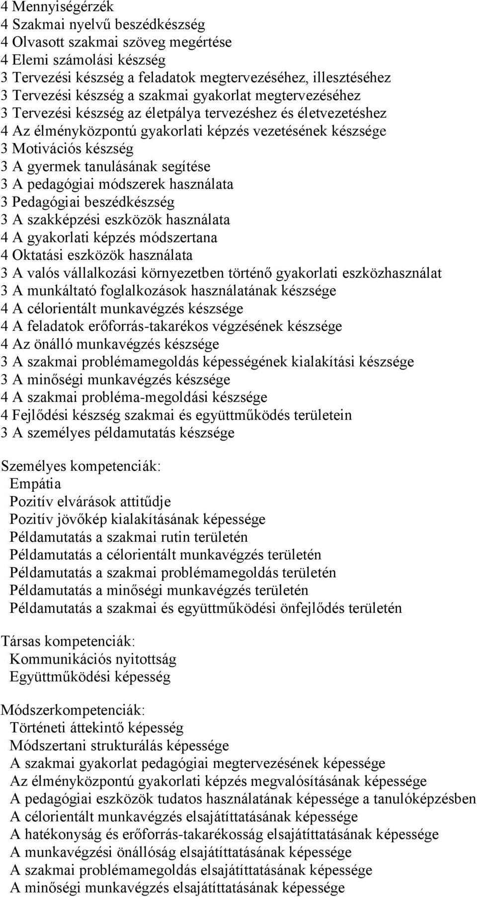 3 A pedagógiai módszerek használata 3 Pedagógiai beszédkészség 3 A szakképzési eszközök használata 4 A képzés módszertana 4 Oktatási eszközök használata 3 A valós vállalkozási környezetben történő