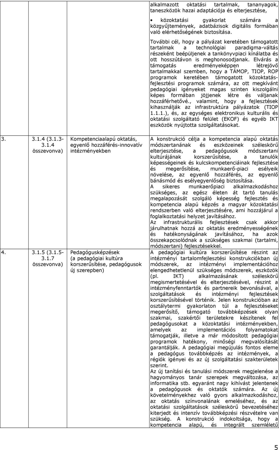 Elvárás a támgatás eredményeképpen létrejövı tartalmakkal szemben, hgy a TÁMOP, TIOP, ROP prgramk keretében támgattt közktatásfejlesztési prgramk számára, az tt megkívánt pedagógiai igényeket magas