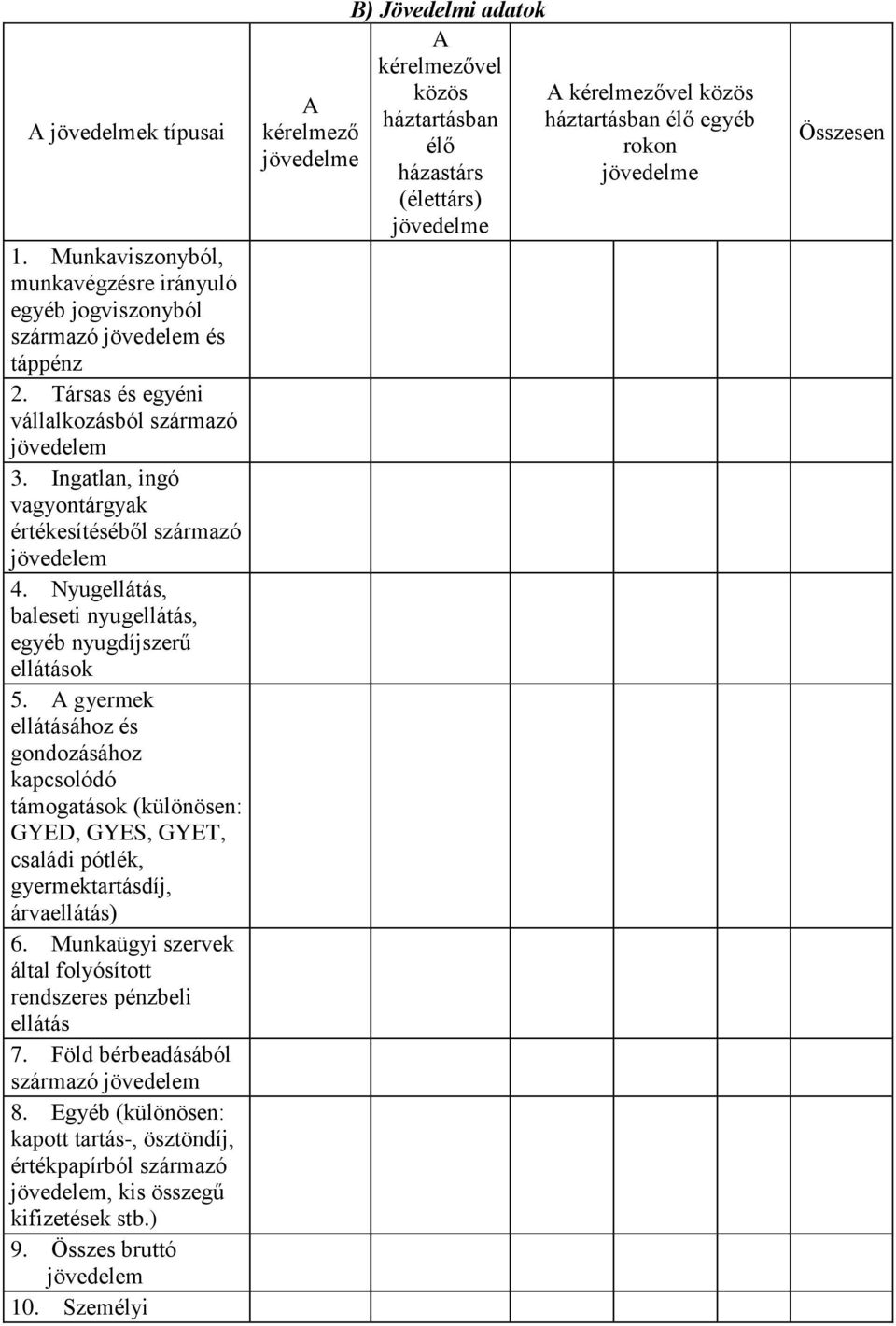 A gyermek ellátásához és gondozásához kapcsolódó támogatások (különösen: GYED, GYES, GYET, családi pótlék, gyermektartásdíj, árvaellátás) 6.