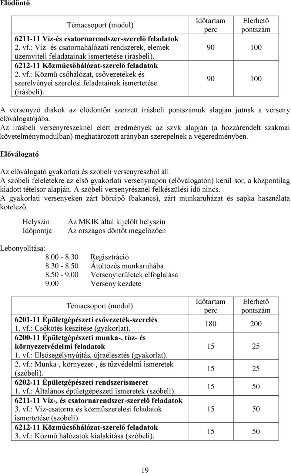 90 100 90 100 A versenyző diákok az elődöntőn szerzett írásbeli uk alapján jutnak a verseny előválogatójába.