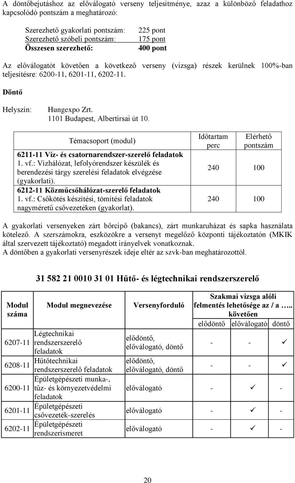 6211-11 Víz- és csatornarendszer-szerelő feladatok 1. vf.: Vízhálózat, lefolyórendszer készülék és berendezési tárgy szerelési feladatok elvégzése (gyakorlati).