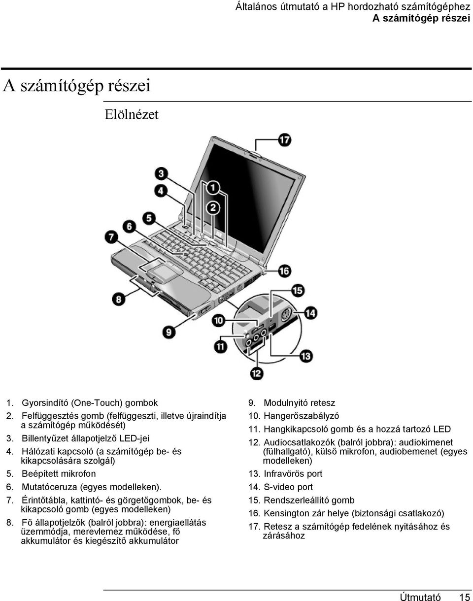 Beépített mikrofon 6. Mutatóceruza (egyes modelleken). 7. Érintőtábla, kattintó- és görgetőgombok, be- és kikapcsoló gomb (egyes modelleken) 8.